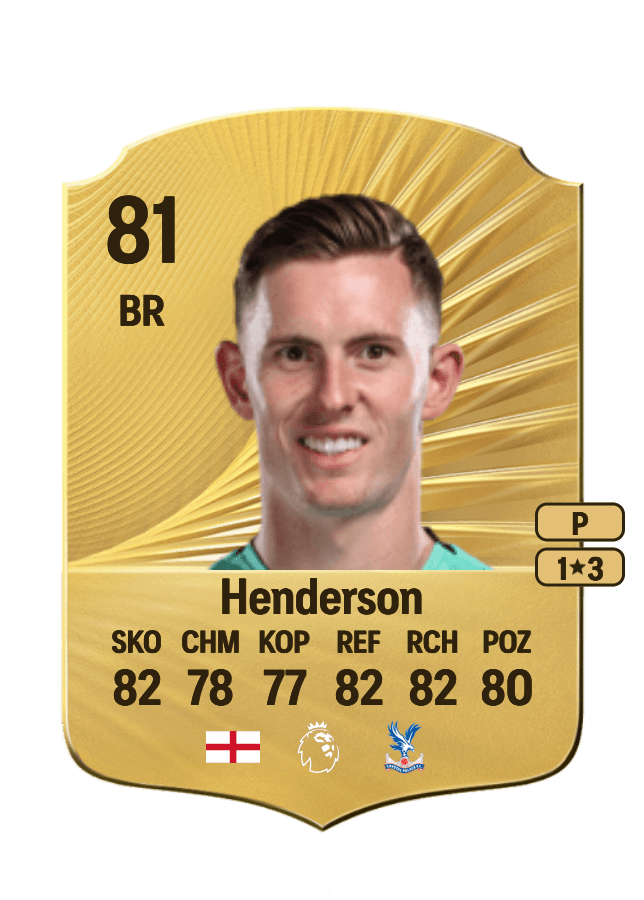 Dean Henderson card