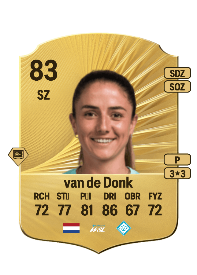 Daniëlle van de Donk card