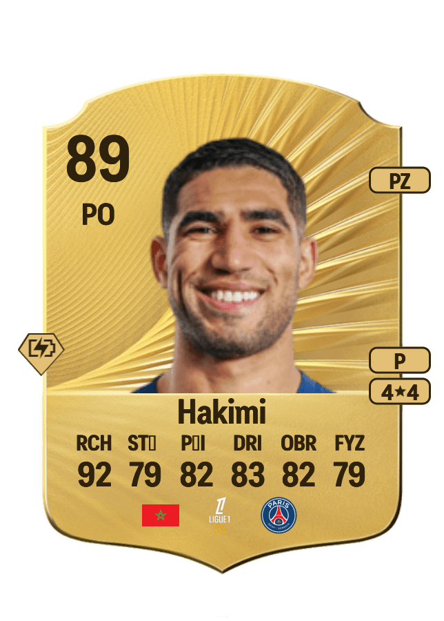 Achraf Hakimi card