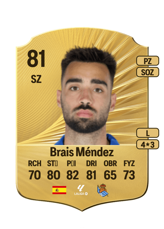 Brais Méndez card