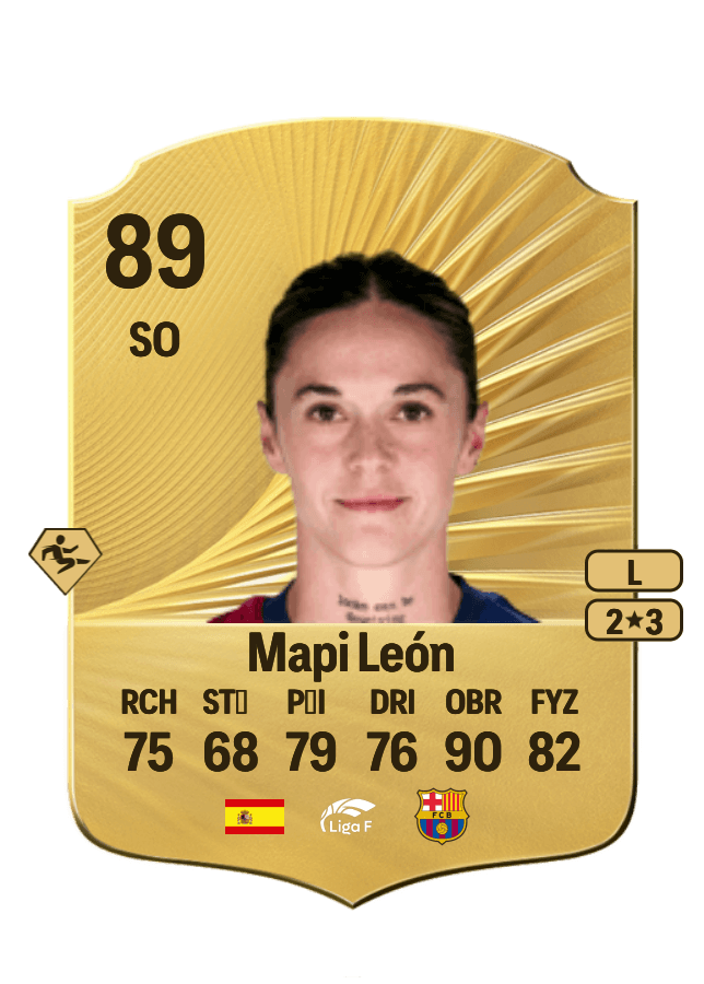 Mapi León card