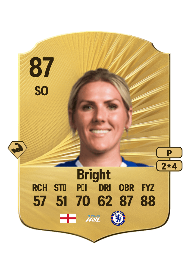 Millie Bright card