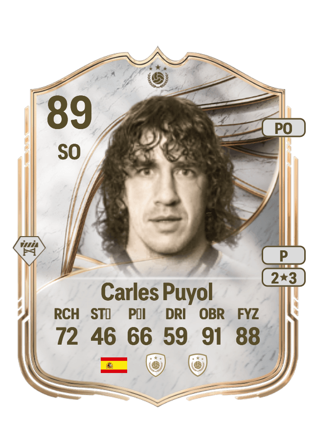 Carles Puyol card