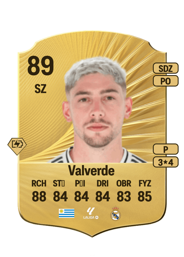 Federico Valverde card