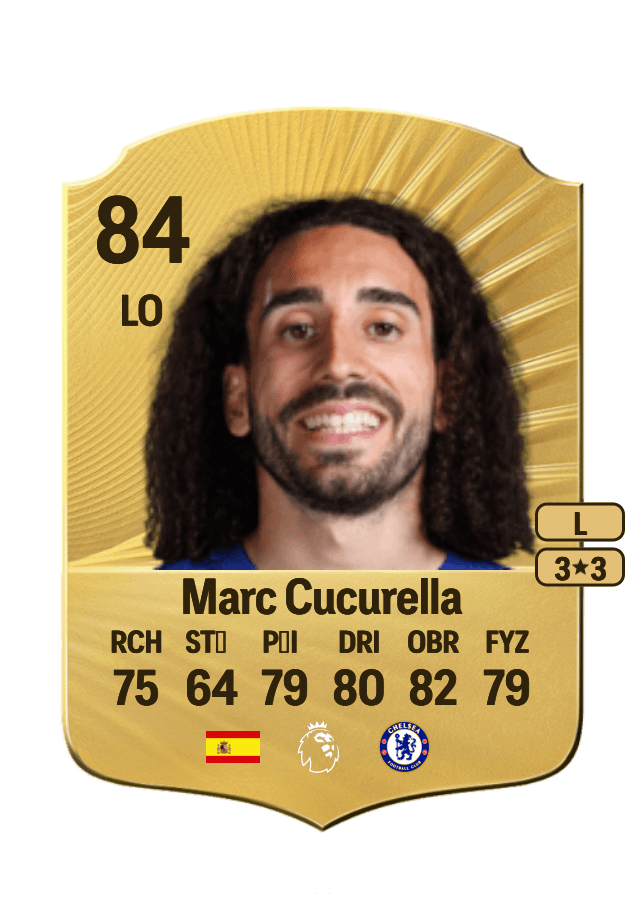 Marc Cucurella card