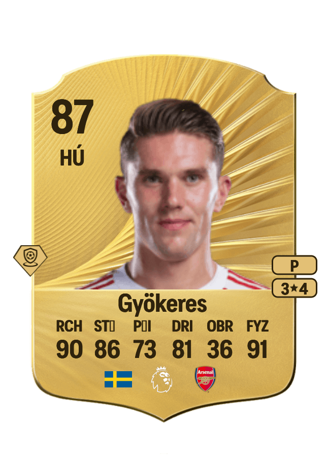 Viktor Gyökeres card