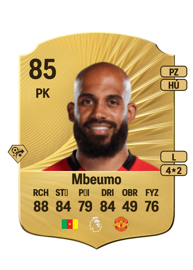 Bryan Mbeumo card