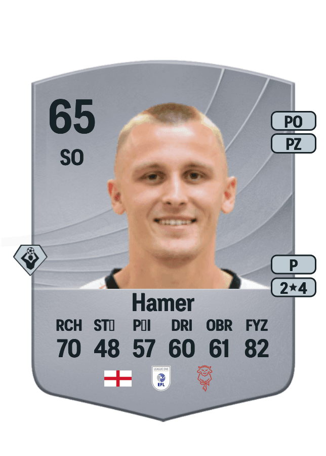 Tom Hamer card