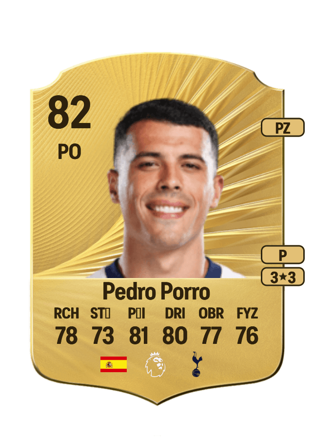 Pedro Porro card