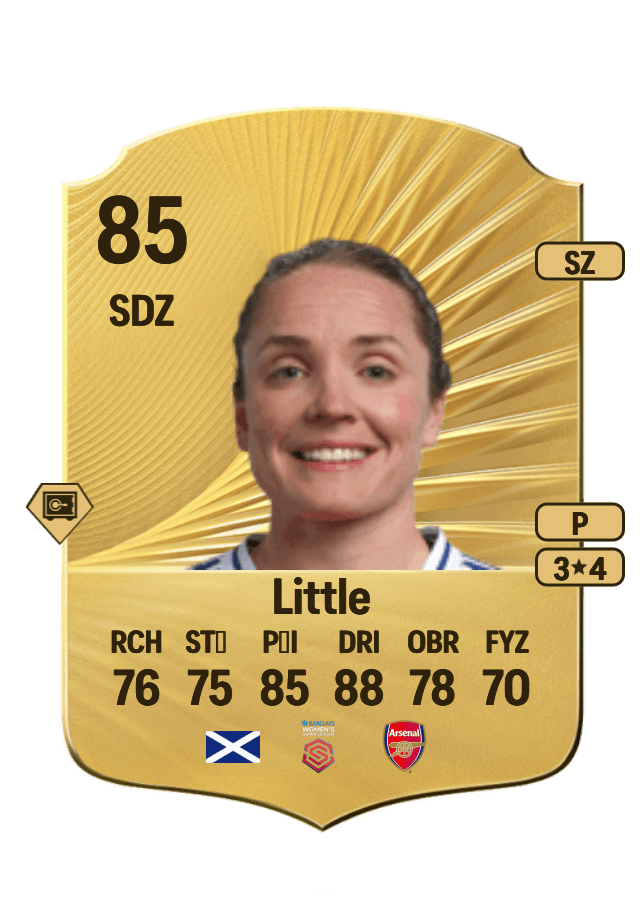 Kim Little card