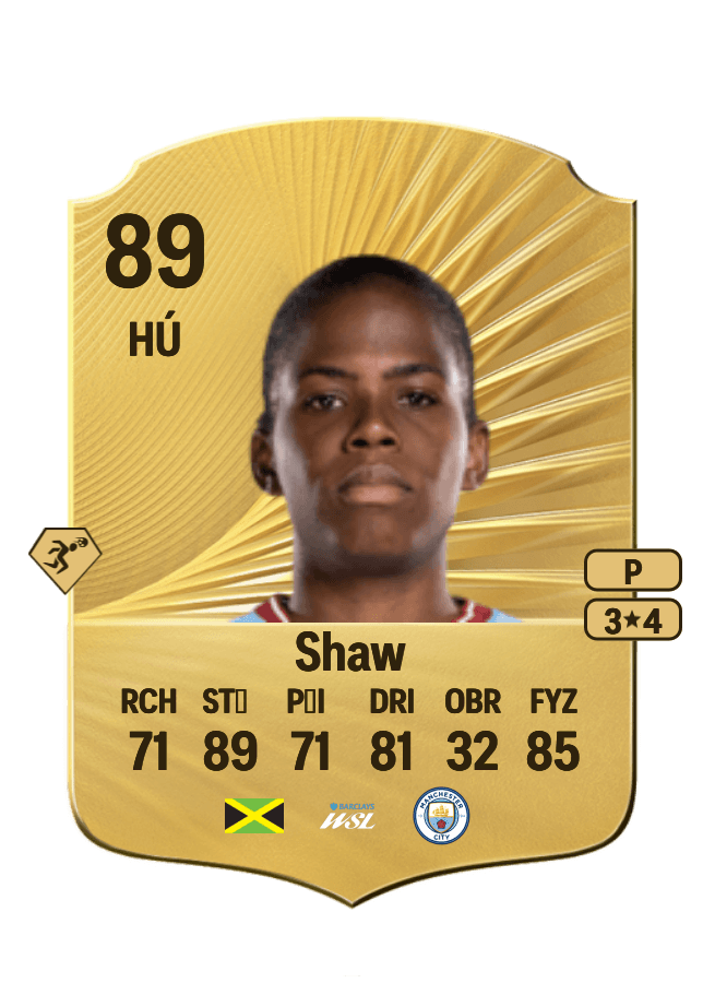 Khadija Shaw card