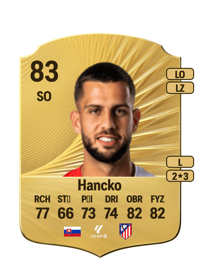 Dávid Hancko card