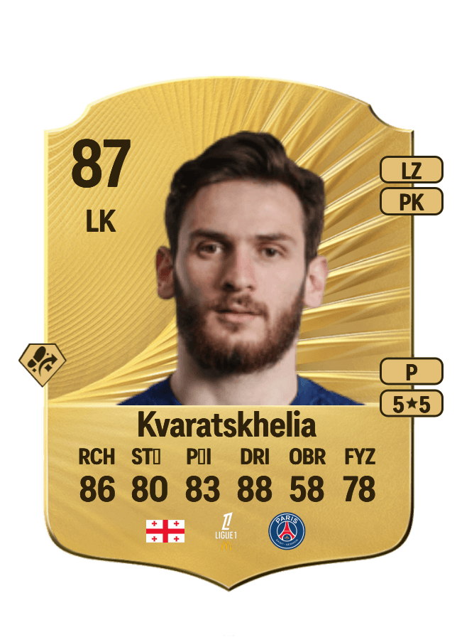Khvicha Kvaratskhelia card