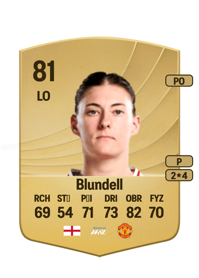 Hannah Blundell card