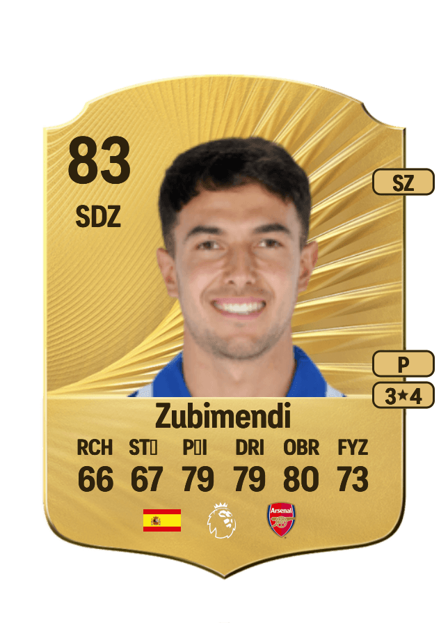 Zubimendi card