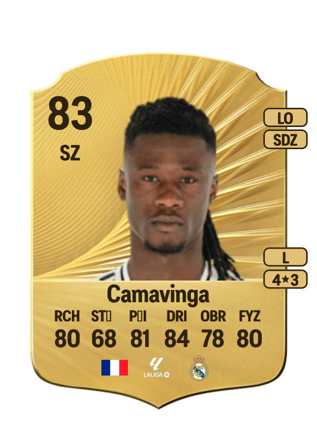 Eduardo Camavinga card