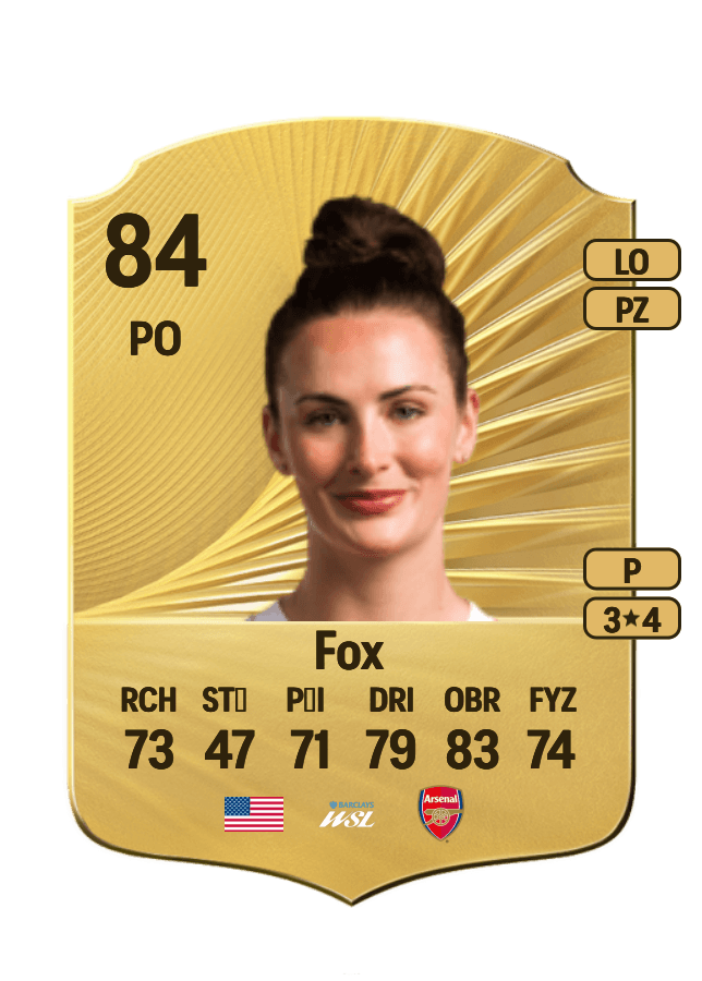 Emily Fox card