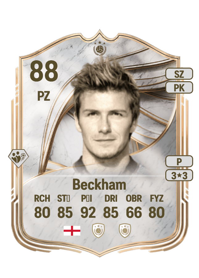 David Beckham card