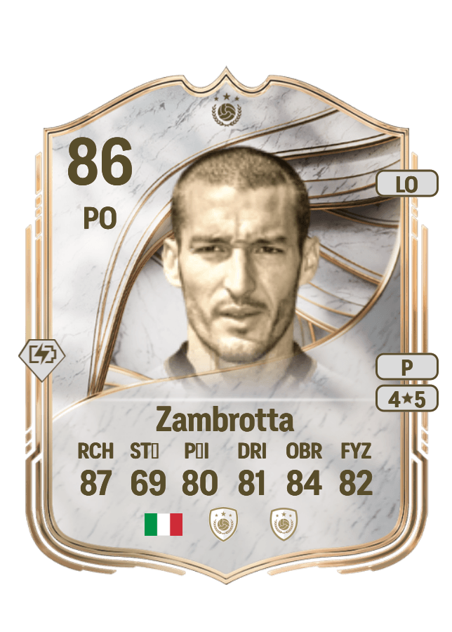 Gianluca Zambrotta card