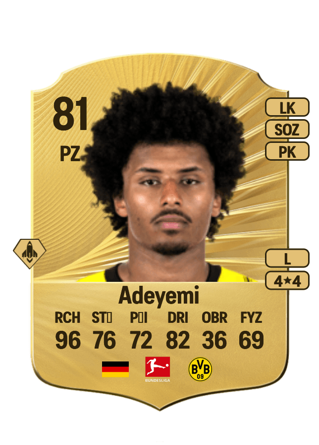 Karim Adeyemi card