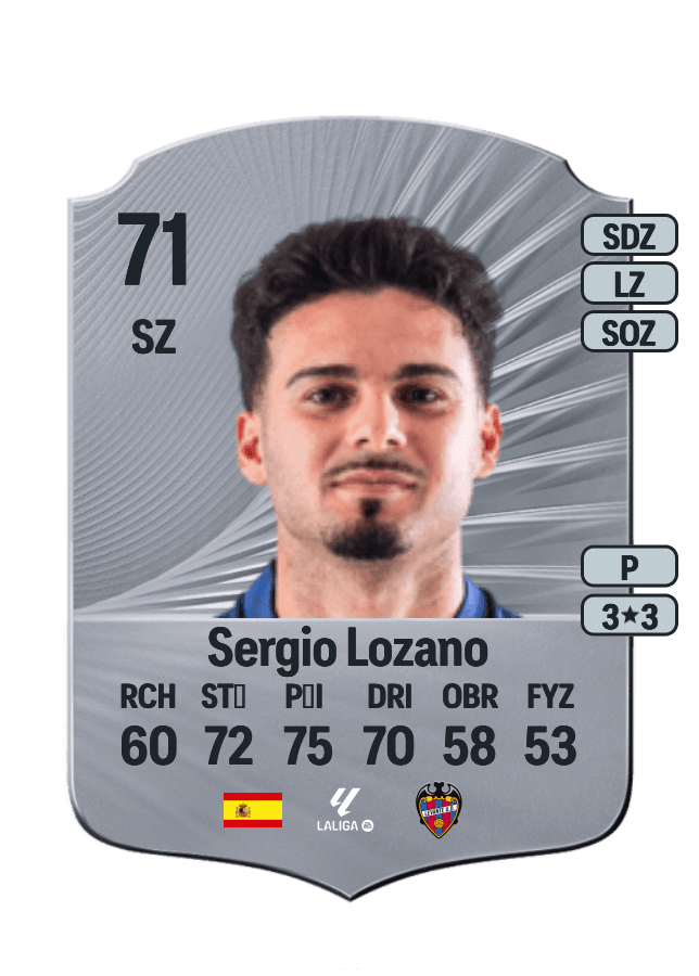 Sergio Lozano card