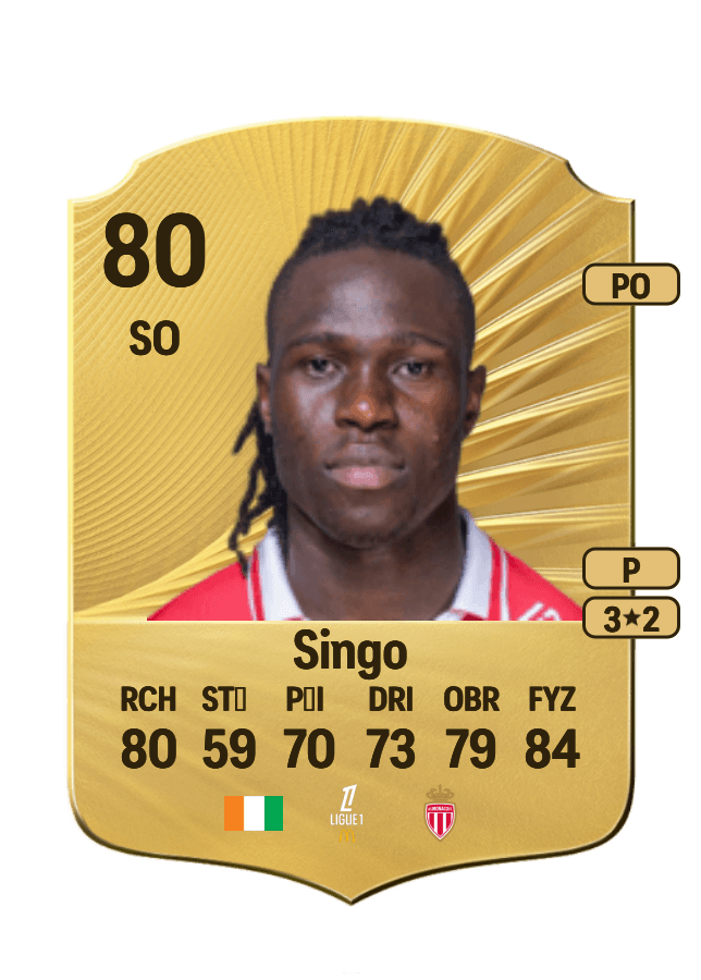 Wilfried Singo card