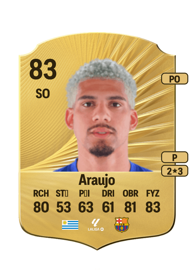 Ronald Araujo card