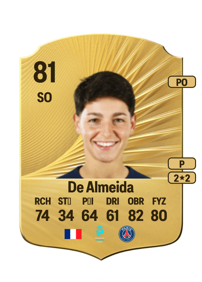 Élisa De Almeida card