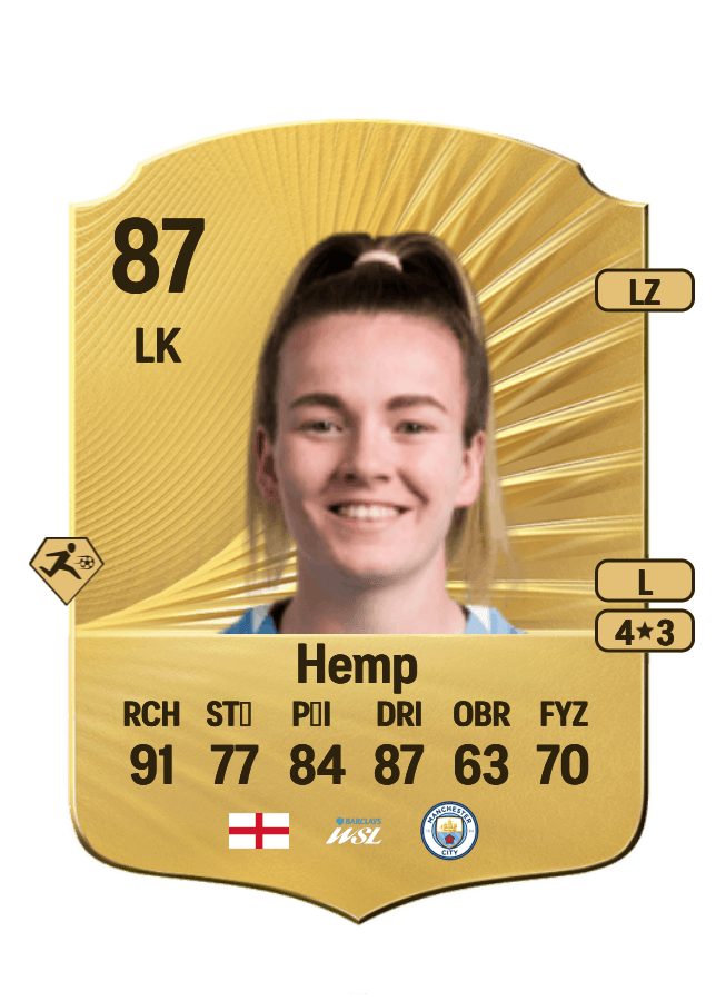 Lauren Hemp card