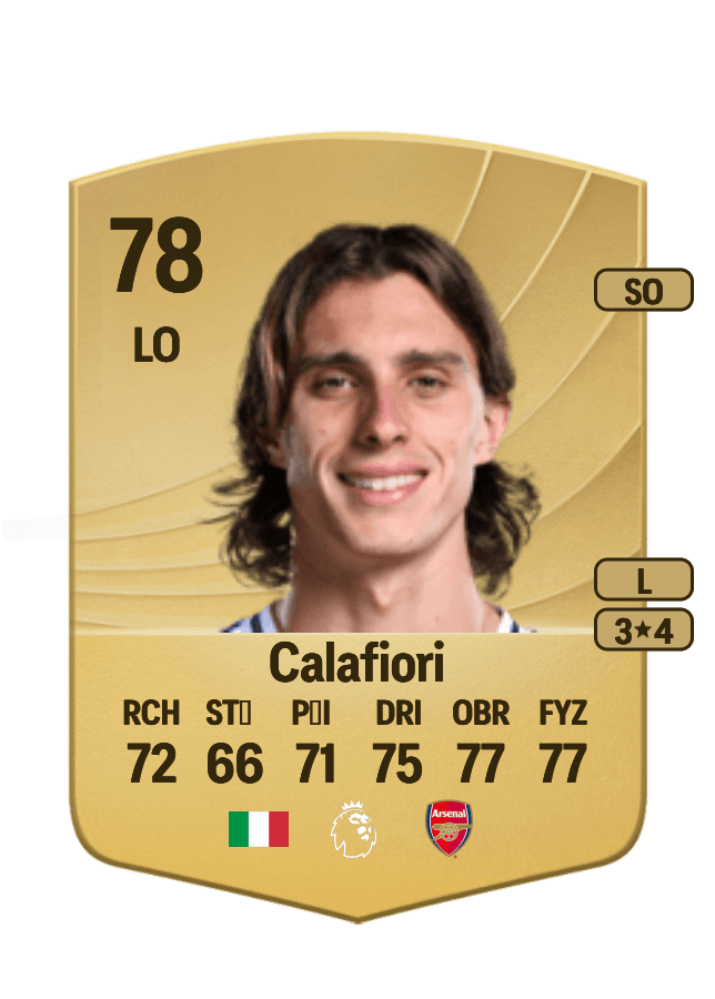 Riccardo Calafiori card