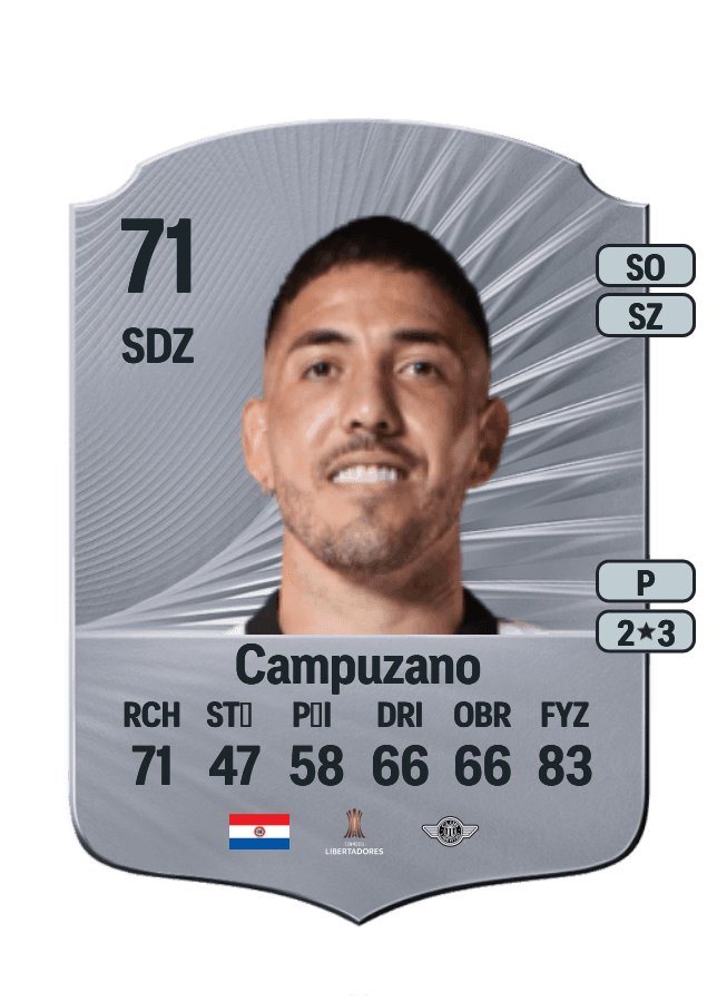 Álvaro Campuzano card