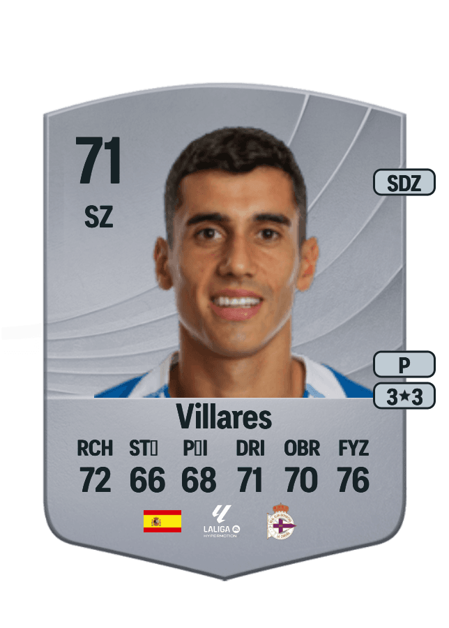 Villares card