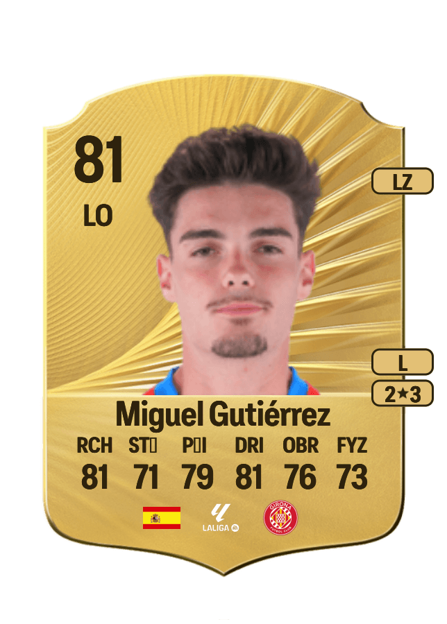 Miguel Gutiérrez card