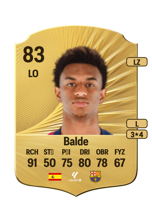Balde card