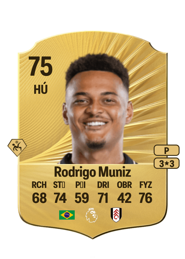 Rodrigo Muniz card