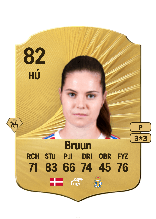 Signe Bruun card