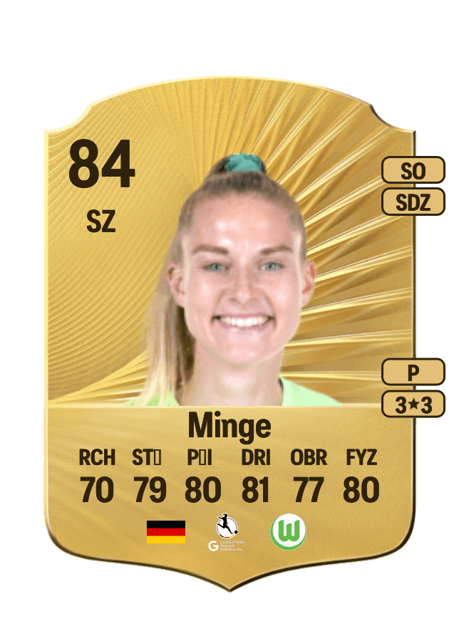 Janina Minge card