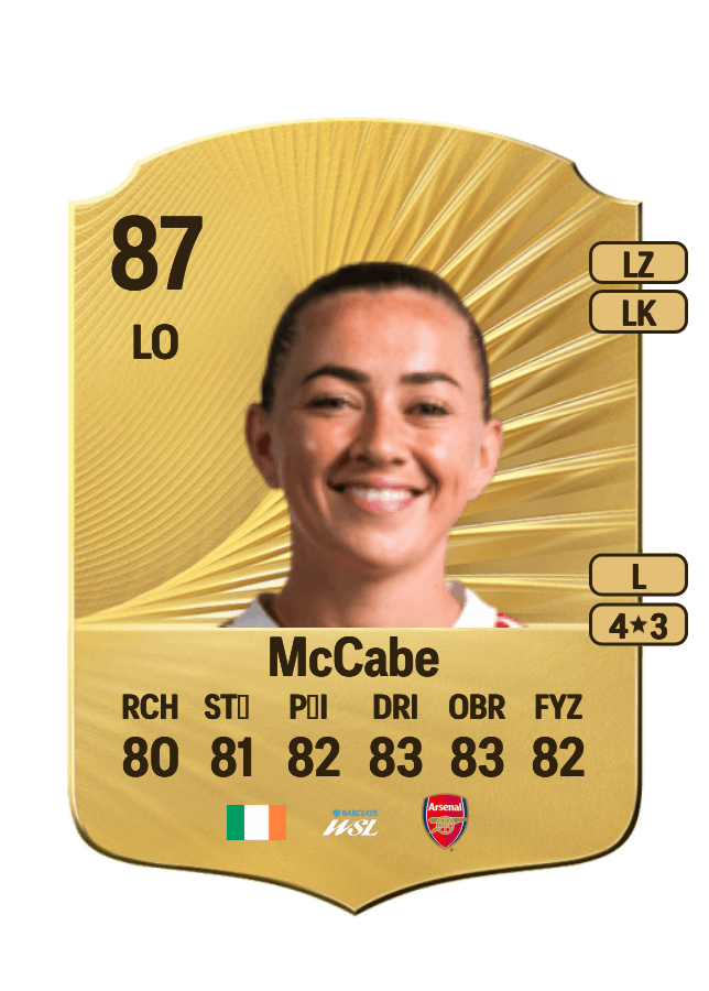 Katie McCabe card