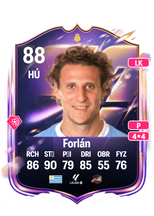 Diego Forlán card