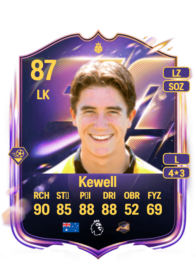 Harry Kewell card