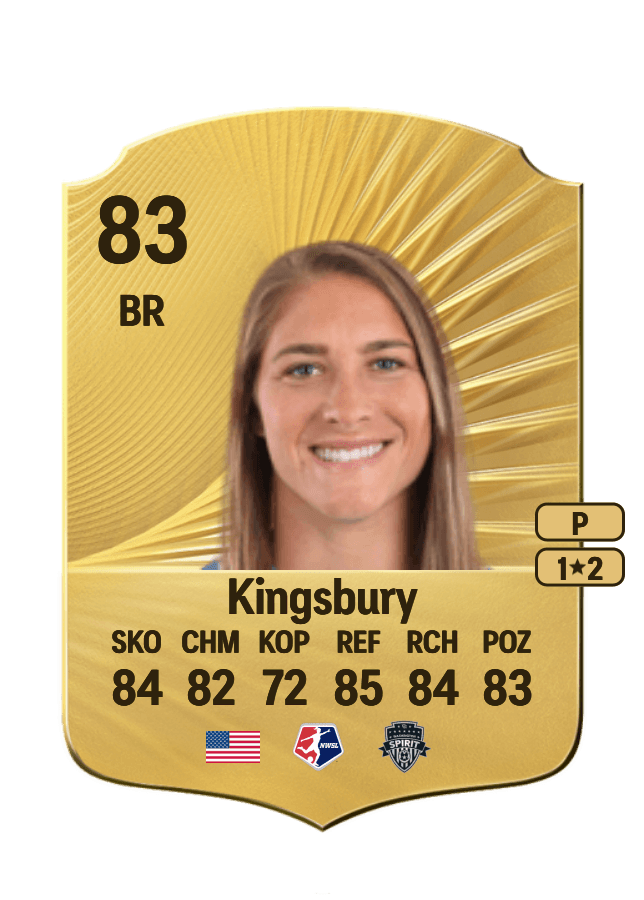 Aubrey Kingsbury card