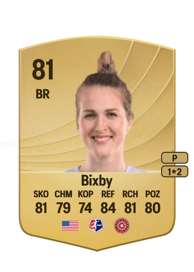 Bella Bixby card