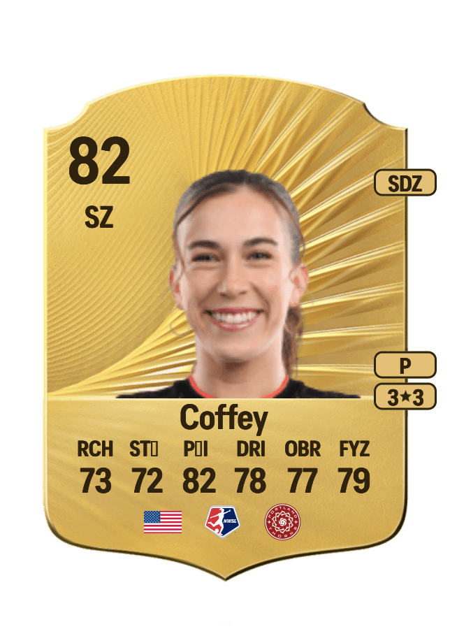 Sam Coffey card