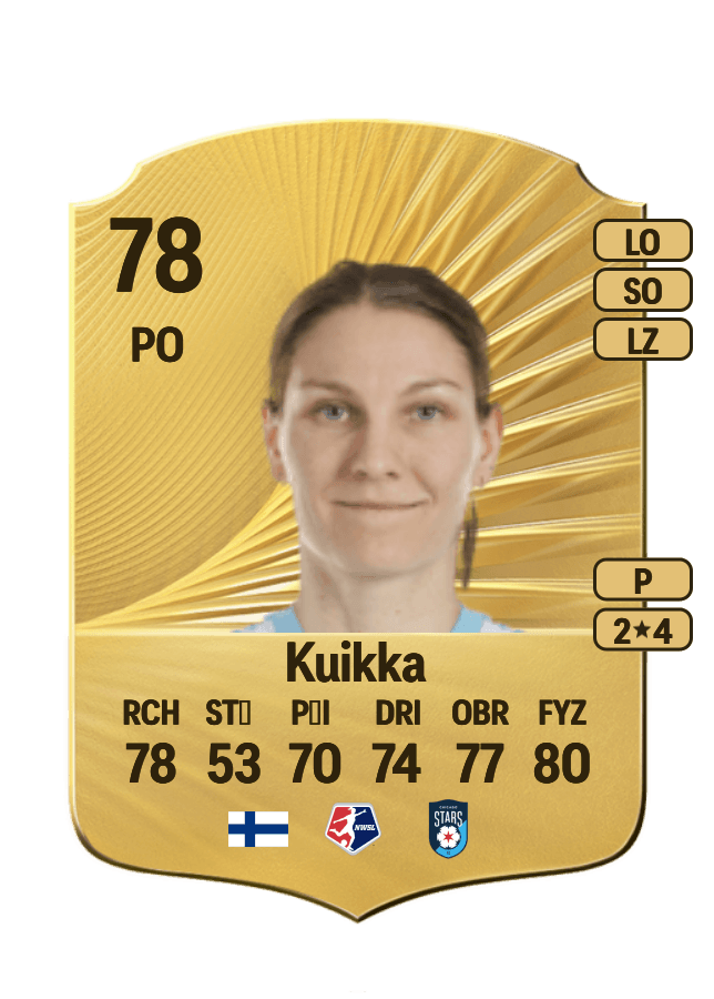 Natalia Kuikka card