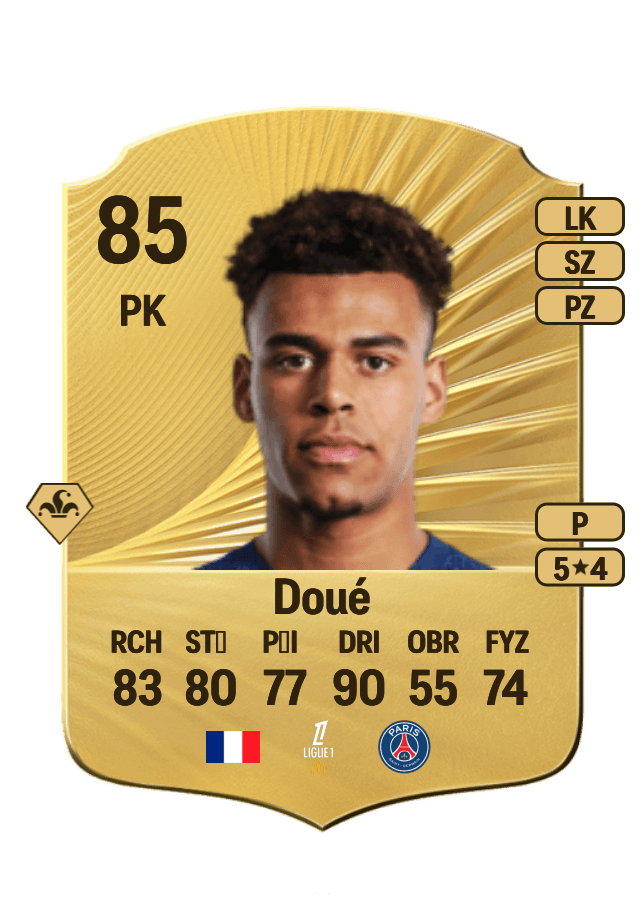 Désiré Doué card