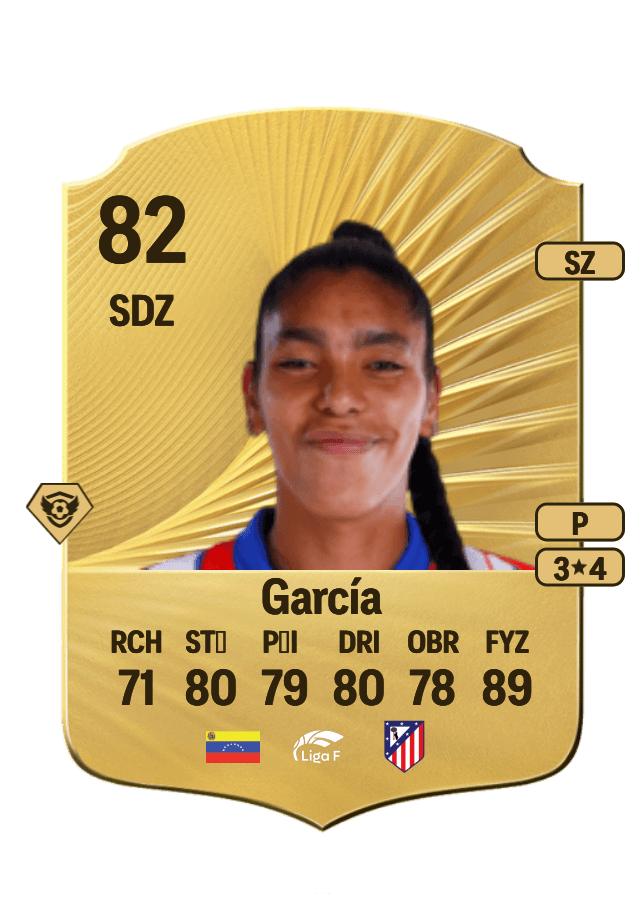 Gabriela García card