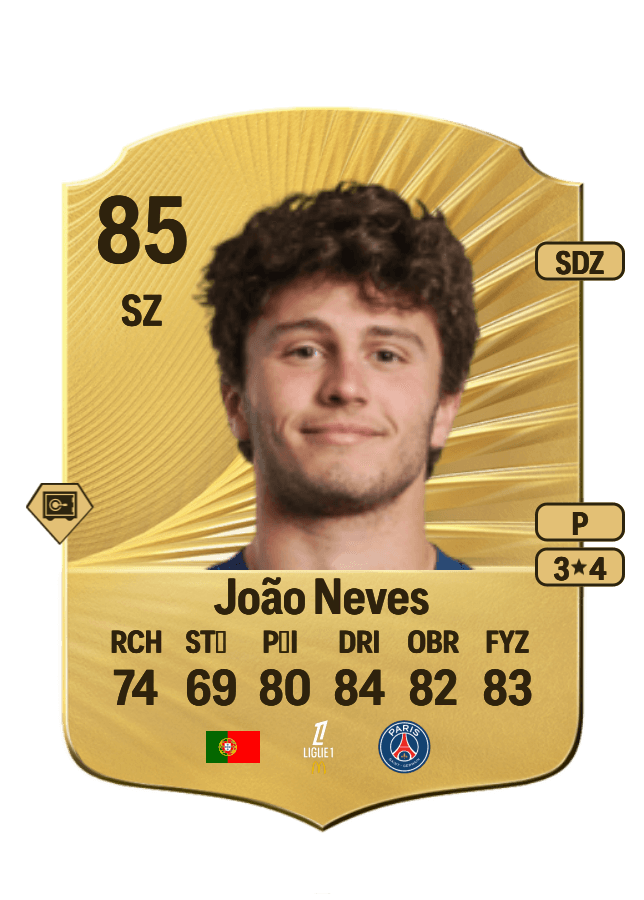 João Neves card