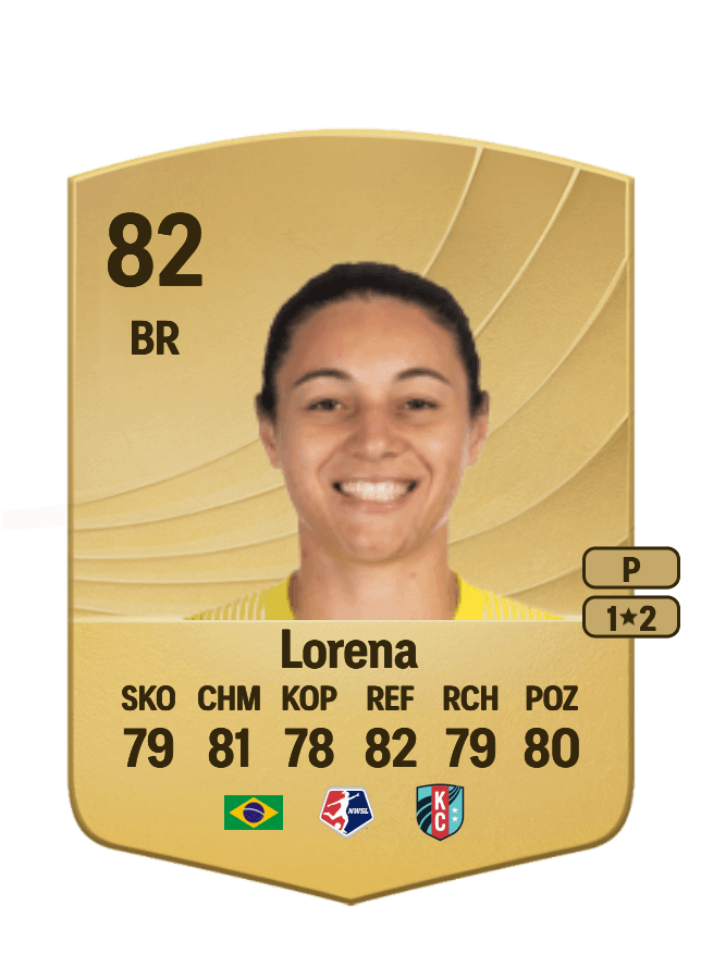 Lorena card