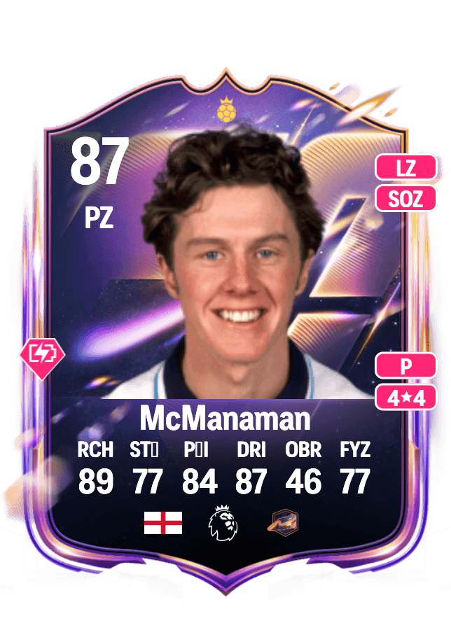 Steve McManaman card