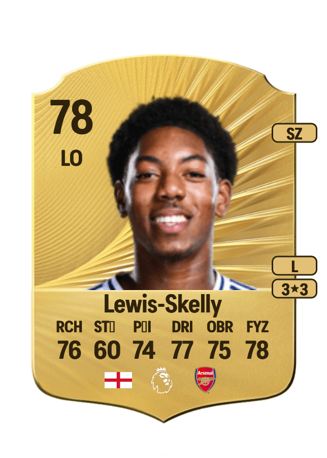 Myles Lewis-Skelly card